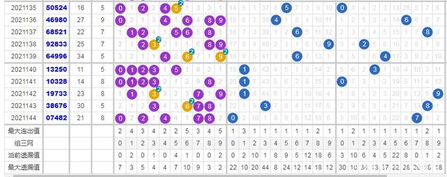 新澳门彩历史开奖结果走势图表,数据驱动方案实施_SE版69.336