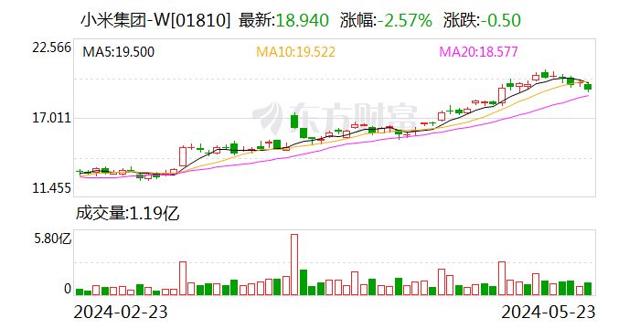 2024年香港澳门开奖结果,经济方案解析_豪华版98.755