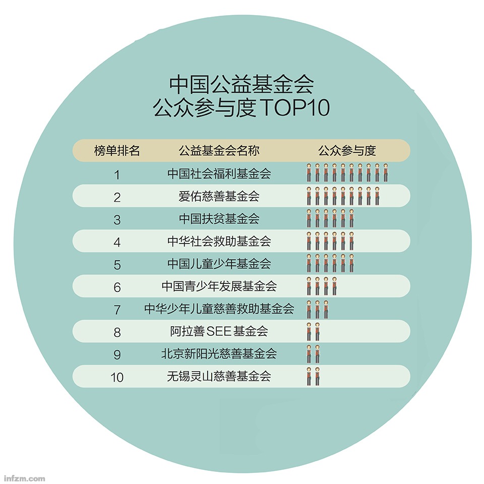 澳门特马今晚开奖公益活动,实践分析解析说明_LT52.100