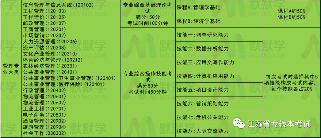 香港全年资料免费大全资料打开,时代资料解释落实_专业版150.205