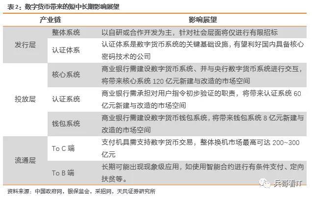 2024正版资料大全好彩网,迅速解答问题_soft55.174