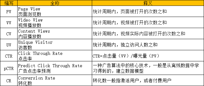 2024年澳门免费资料,精细化评估解析_eShop62.558