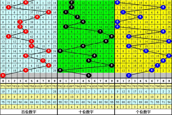 白小姐四肖四码100%准,完整机制评估_VR44.17