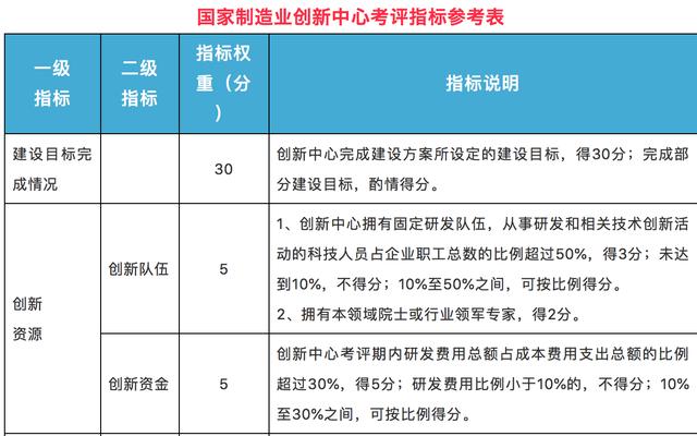 澳门六开奖结果2024开奖记录今晚,实地考察数据策略_限量款49.347