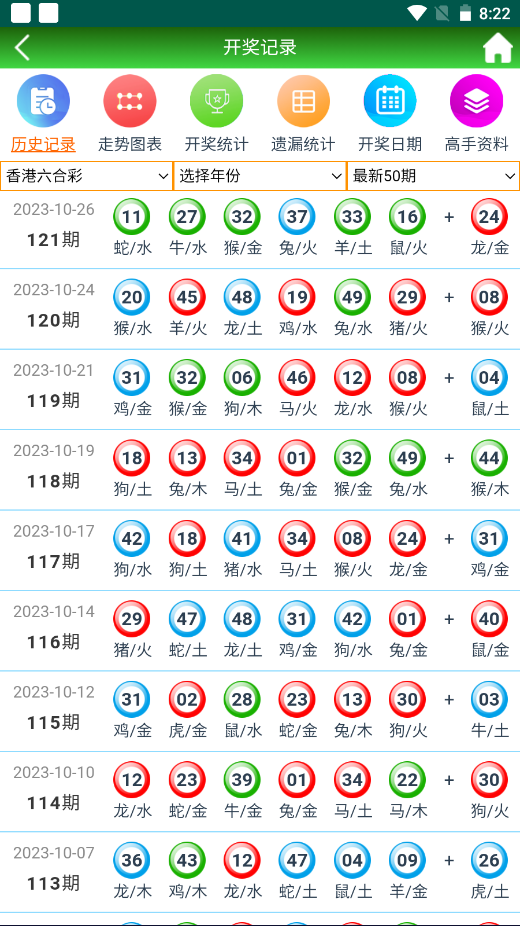 正版澳门二四六天天彩牌,整体规划执行讲解_黄金版3.236