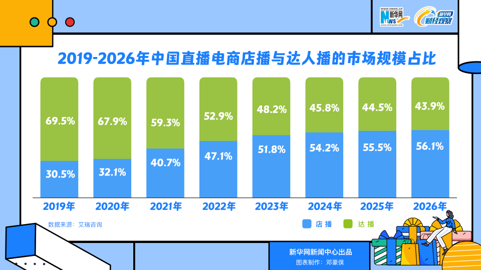 新澳资彩长期免费资料,数据解析导向策略_顶级版18.373