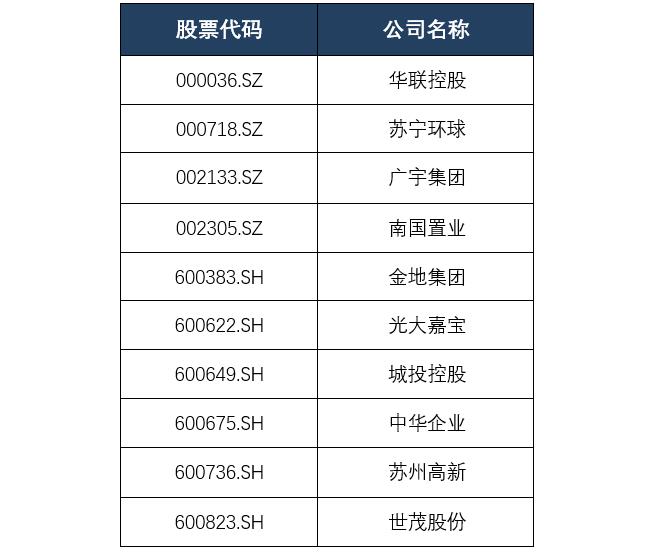 2O24年澳门今晚开码料,稳健性策略评估_M版42.506