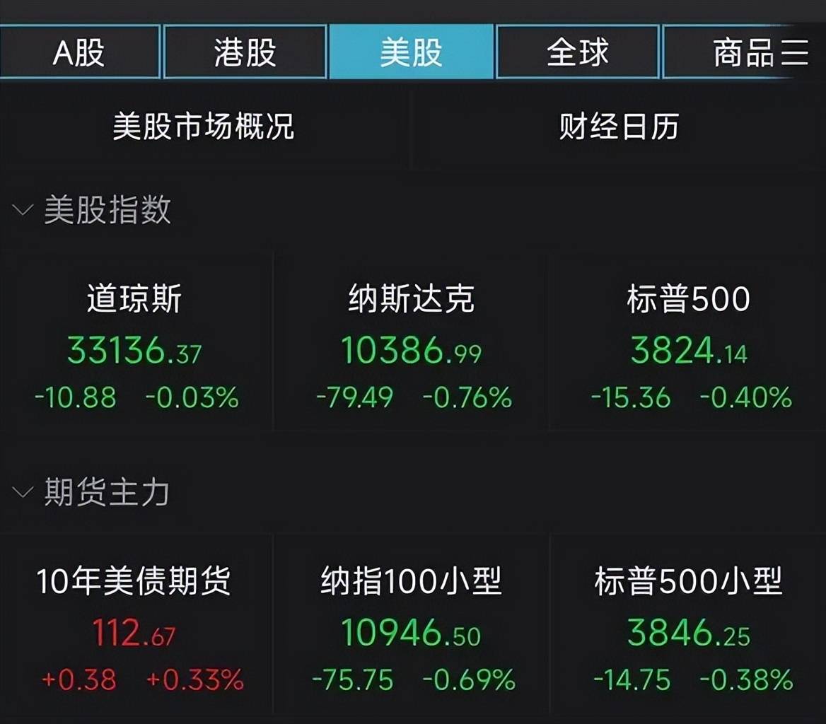 澳门资料大全正版免费资料,快速响应方案_3DM36.40.79