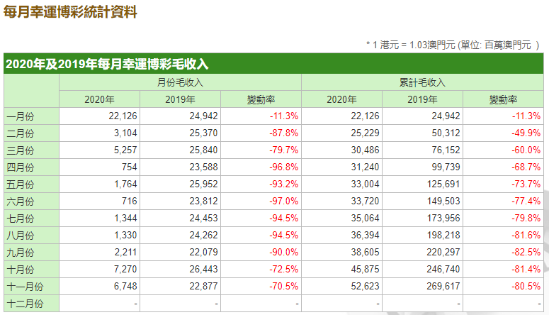 澳门资料大全,正版资料查询,收益成语分析落实_模拟版9.232