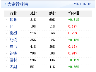 2024新澳精准资料免费提供,确保问题说明_QHD版56.235