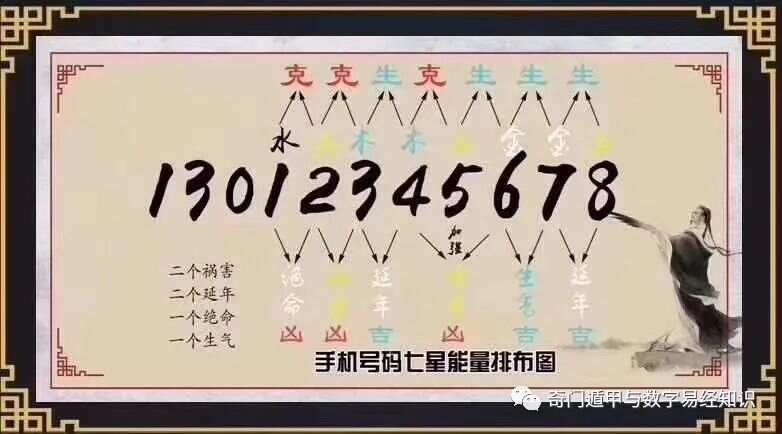 7777788888马会传真,经典解释落实_升级版8.163