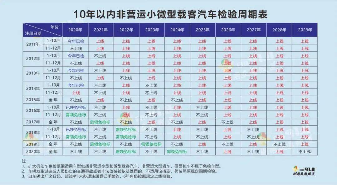 黄大仙三肖三码必中三,全面设计执行方案_领航版67.338