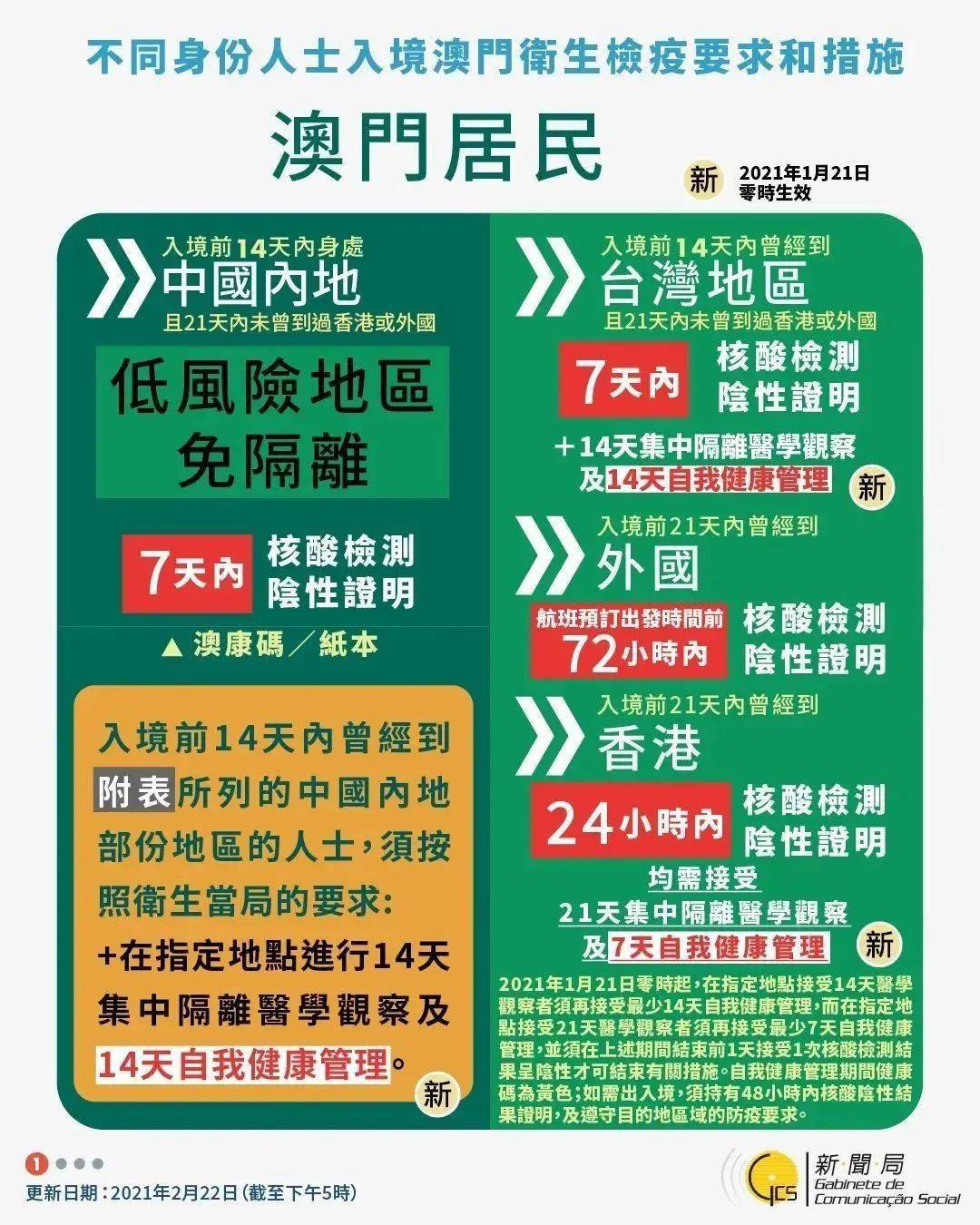 新澳门免费资料大全最新版本更新内容,科学化方案实施探讨_豪华版180.300