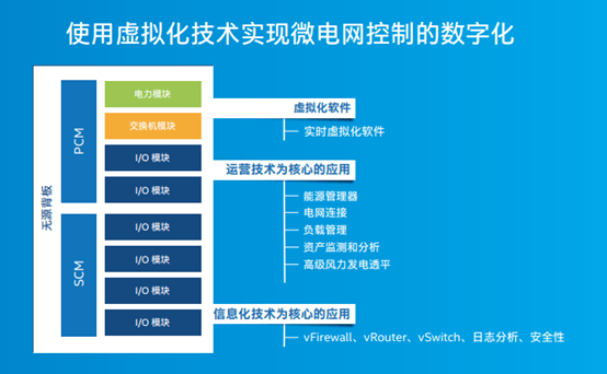 新奥门管家婆免费大全,系统化评估说明_watchOS88.518