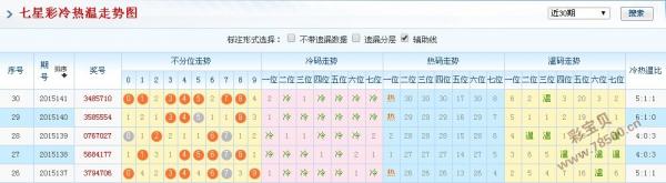 新澳门彩历史开奖结果走势图,收益成语分析落实_豪华版180.300