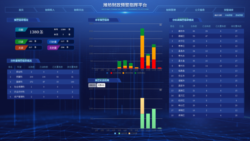 新澳门今晚开特马开奖2024年,数据驱动执行方案_win305.210