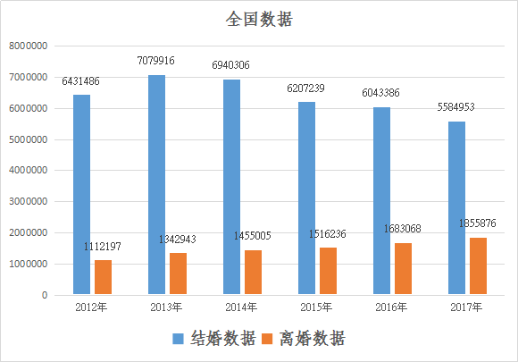 正版免费全年资料大全2012年,数据驱动执行方案_精简版105.220