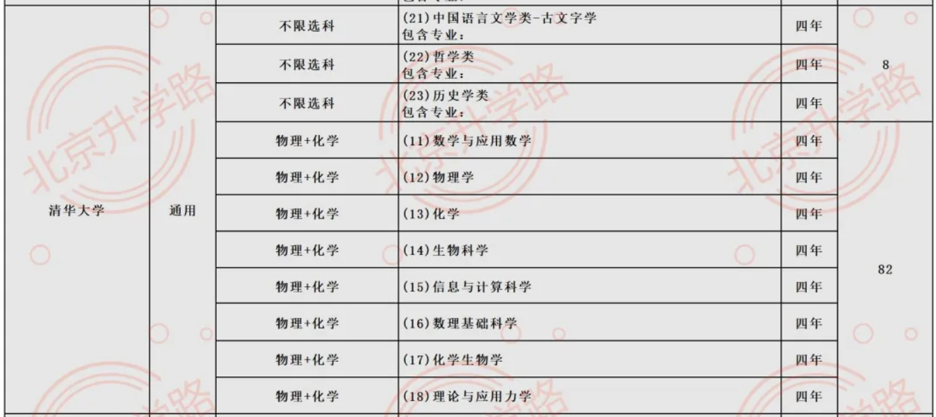 2024新奥今晚开什么号,数据解读说明_YE版65.625