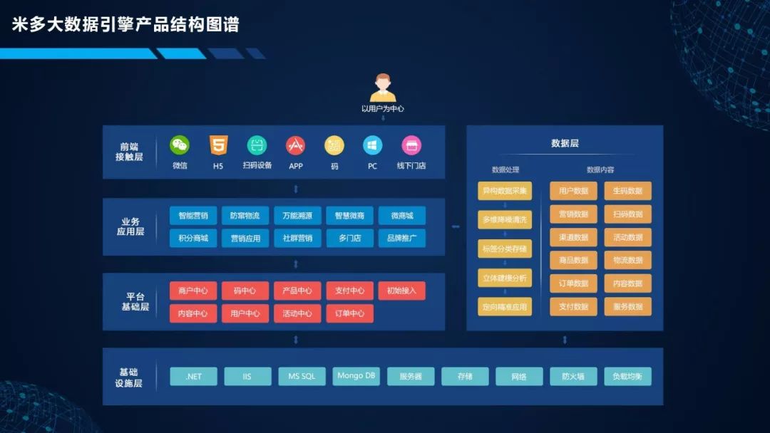 澳门一码精准必中,最新热门解答落实_升级版9.123