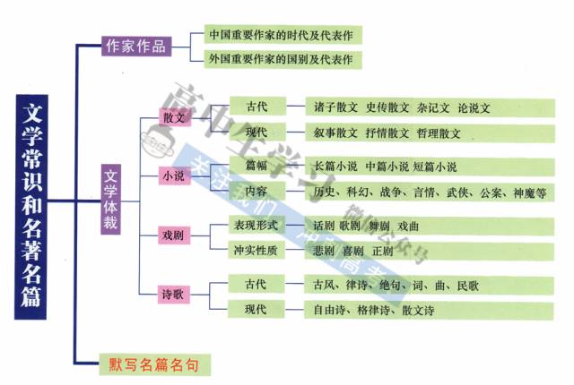 澳门正版资料大全免费大全鬼谷子,深层策略执行数据_Advanced28.689