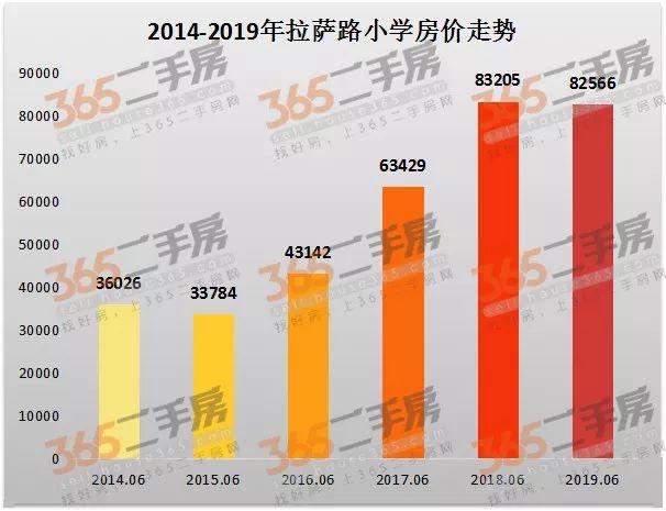 澳门新三码必中一免费,诠释分析解析_顶级款52.263