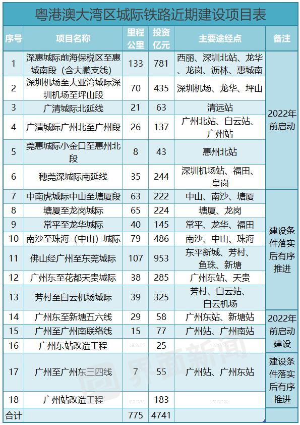 澳门最快开奖资料结果,实践研究解析说明_试用版20.775