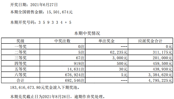 六开彩澳门开奖结果查询,科学解答解释落实_储蓄版72.587