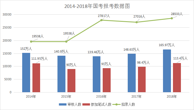 澳门三肖三码三期凤凰网,统计分析解析说明_Linux62.44