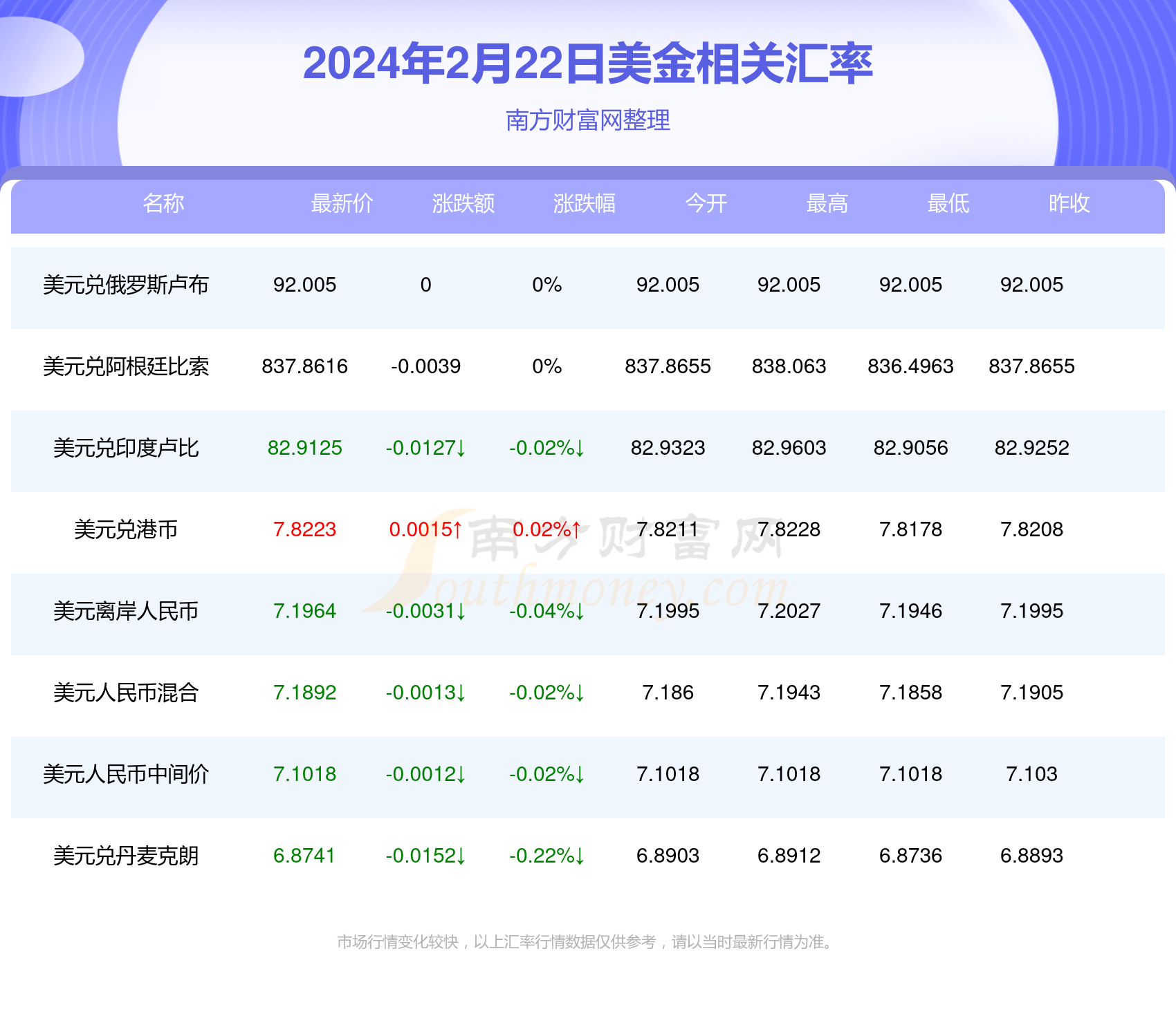 新澳今天最新资料2024年开奖,最新答案解释落实_豪华版180.300