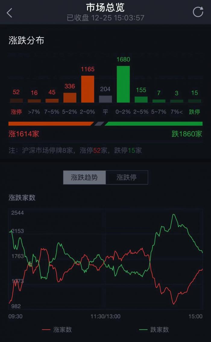 香港二四六天免费开奖,未来趋势解释定义_GM版97.797