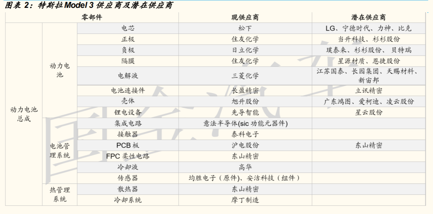 新澳门六开资料查询最新,国产化作答解释落实_黄金版3.238