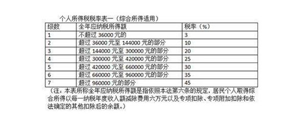 2020年澳门免费资料查询结果,最新正品解答落实_工具版6.166