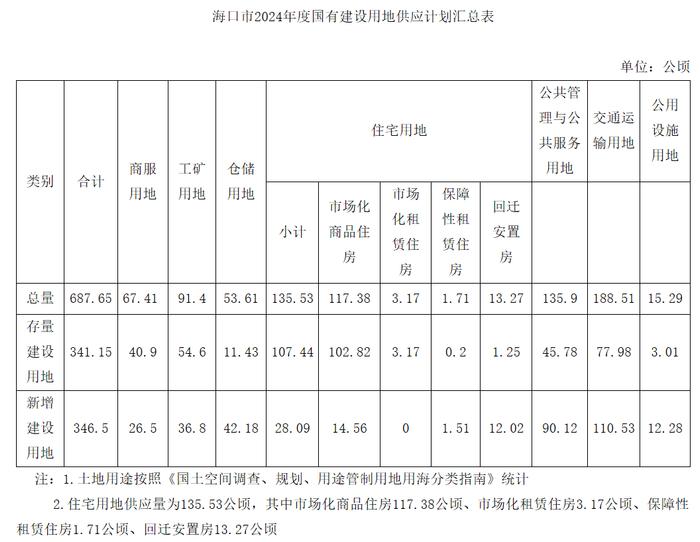 新澳2024今晚开奖结果,专业研究解析说明_限量版13.691