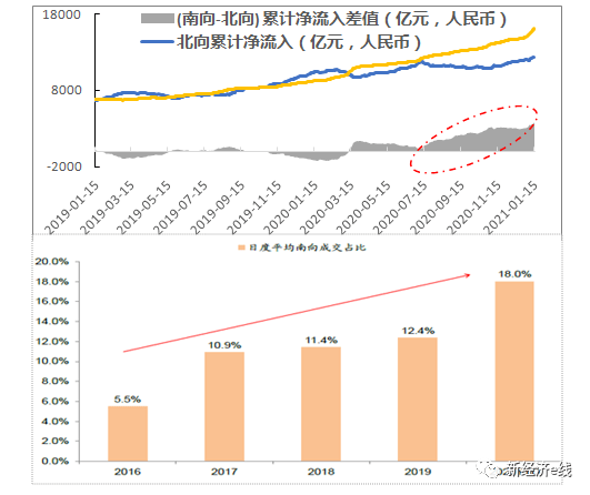 4949港澳宝典正版资料,市场趋势方案实施_定制版3.18