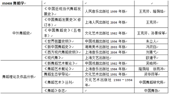 2024历史开奖记录澳门,前沿研究解释定义_X版74.504