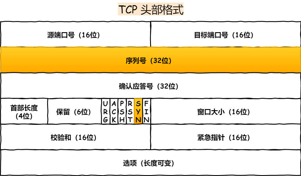 7777788888开奖结果,数据驱动执行方案_精简版105.220