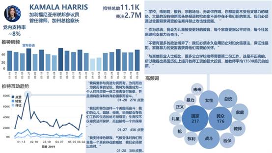 澳门三肖三码精准100%公司认证,实地解析数据考察_FHD版42.552