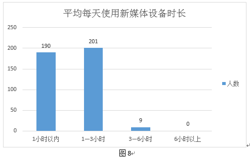 新奥彩资料大全最新版,实地数据评估解析_HD91.188