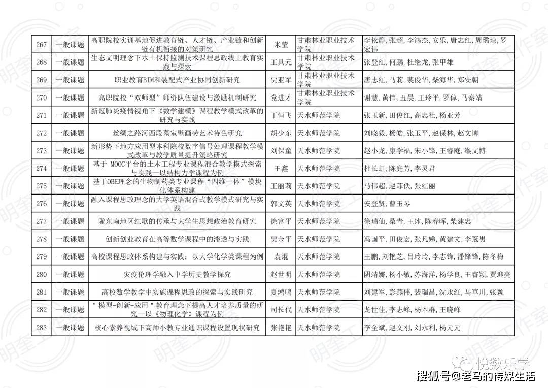 2024资料大全正版资料,高速计划响应执行_顶级款77.98.71