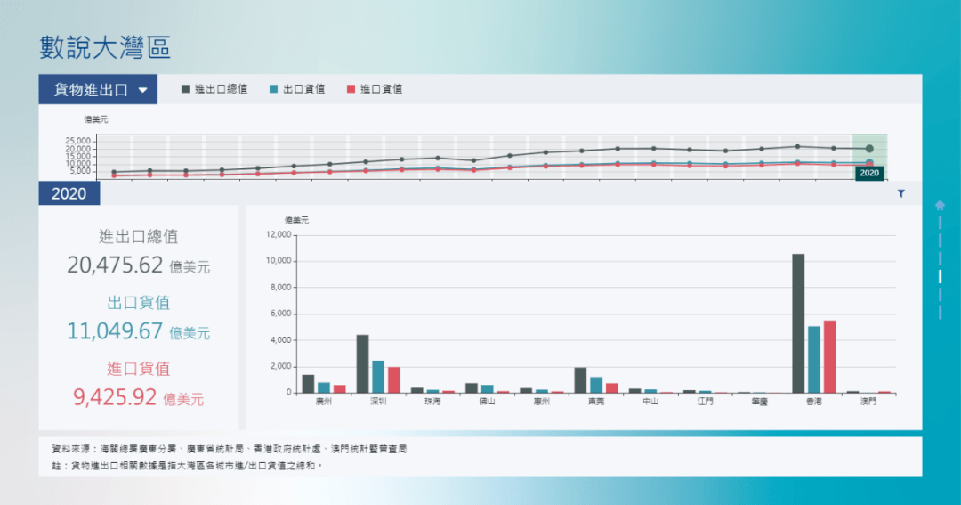 澳门三中三码精准100%,全面实施策略数据_suite42.587