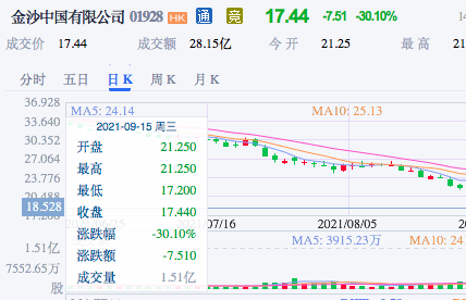 新澳门今天开奖结果,快速响应策略方案_限定版14.751