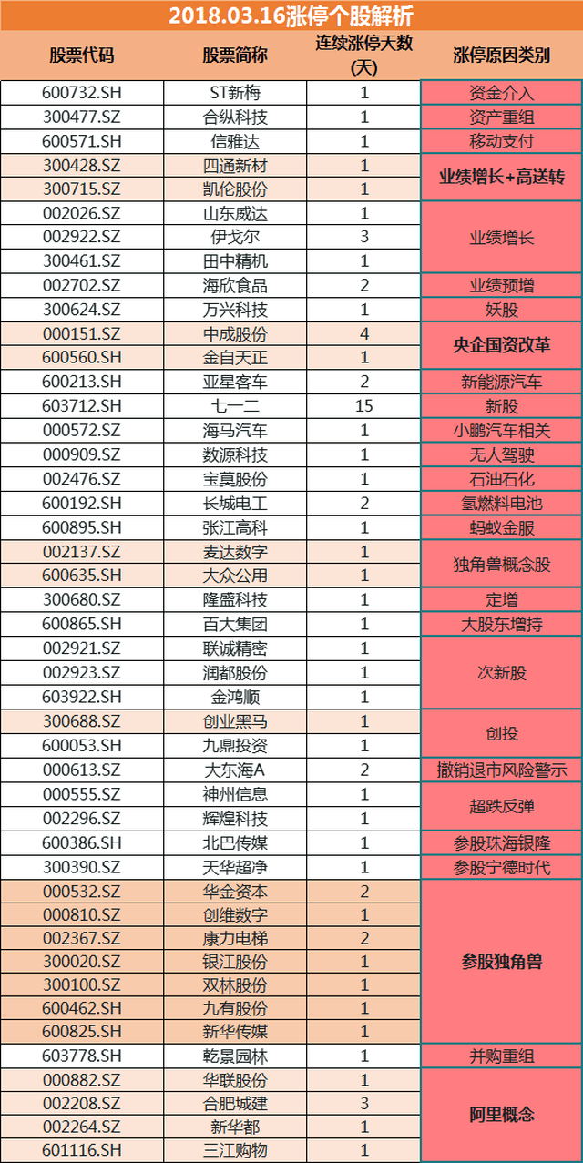 新澳开奖结果,精细执行计划_OP55.65.43