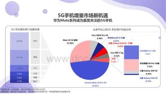 澳门三期必内必中一期,权威数据解释定义_V90.215