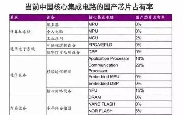 新奥门特免费资料大全7456,最新核心解答落实_豪华版6.23