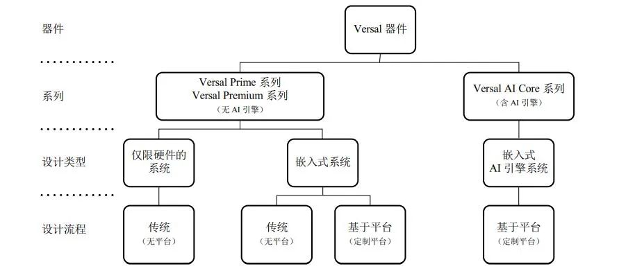 2004新奥精准资料免费提供,稳定性策略设计_精简版41.510