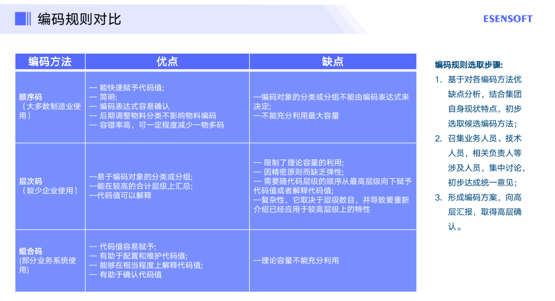 管家婆一笑一马100正确,数据实施导向策略_V20.773