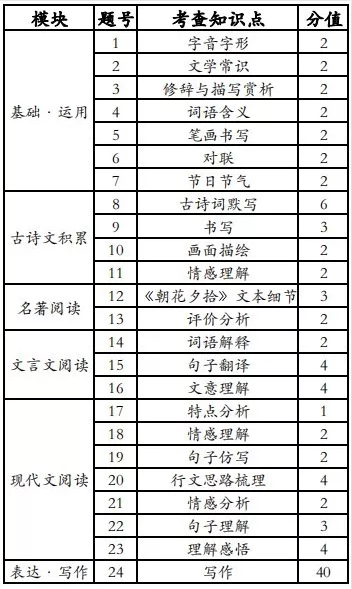 澳门王中王六码新澳门,精细化说明解析_UHD73.591