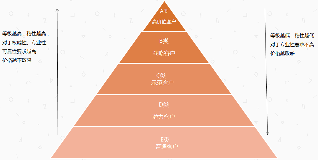 2024年澳门王中王,系统化评估说明_tool39.65