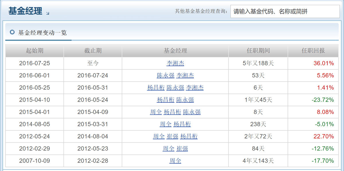 新澳天天开奖资料大全1052期,数据解答解释定义_7DM22.925