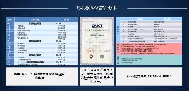 新澳2024免费资料,快捷问题解决方案_娱乐版66.904